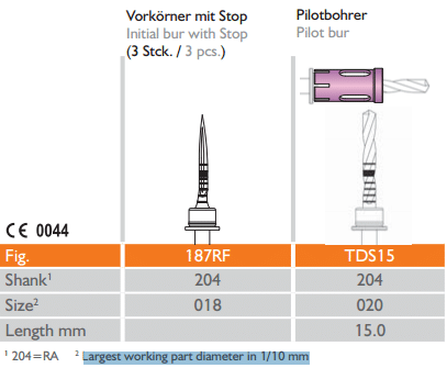 Meisinger (IPK02) Implant Preparation Kit with Stop