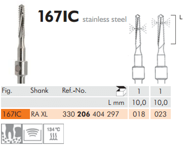 Internally Cooled Instruments 167IC RA XL Stainless Steel