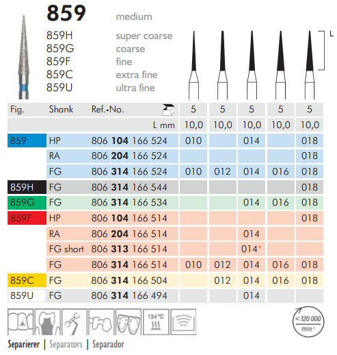 Meisinger Diamond Tapered Point Needle 859U FG 014 Ultra Fine L 10.0