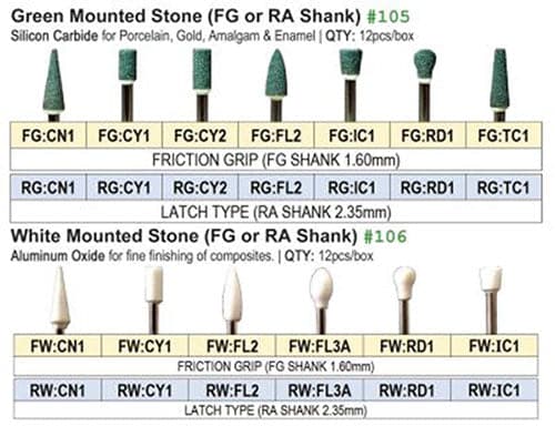 Meta Dental Corp Mounted Stones FG & RA, All Types & Sizes, 12/pk #105-FGCN1