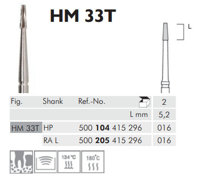 Meisinger Cutters Tungsten Carbide HM 33T HP 016