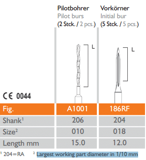 Meisinger (IPK01) Implant Preparation Kit